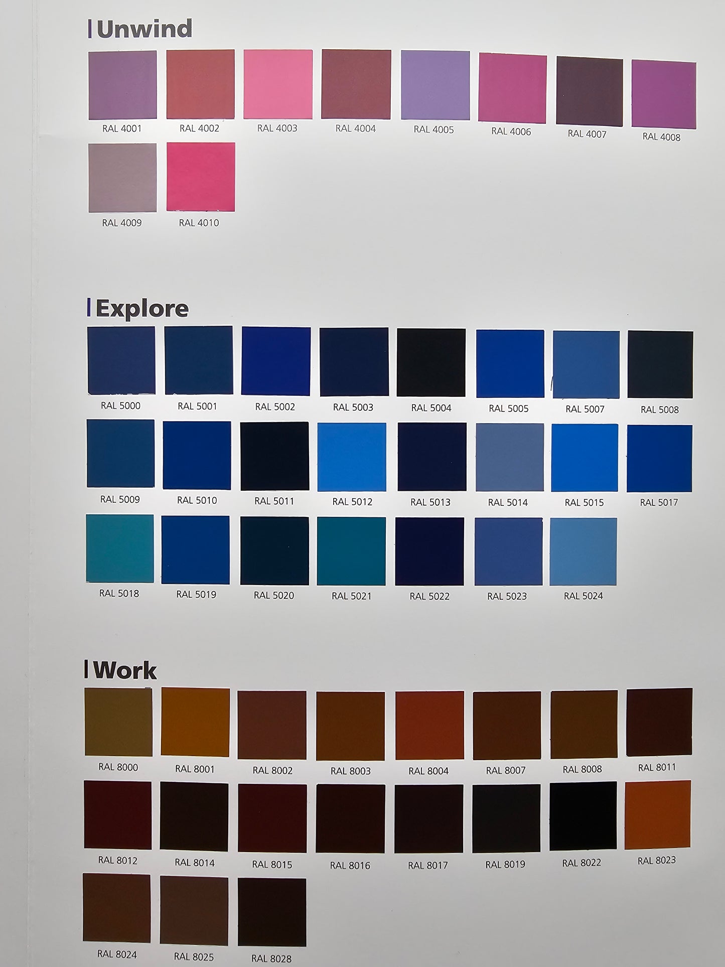 Jotun Powder Coat RAL Range