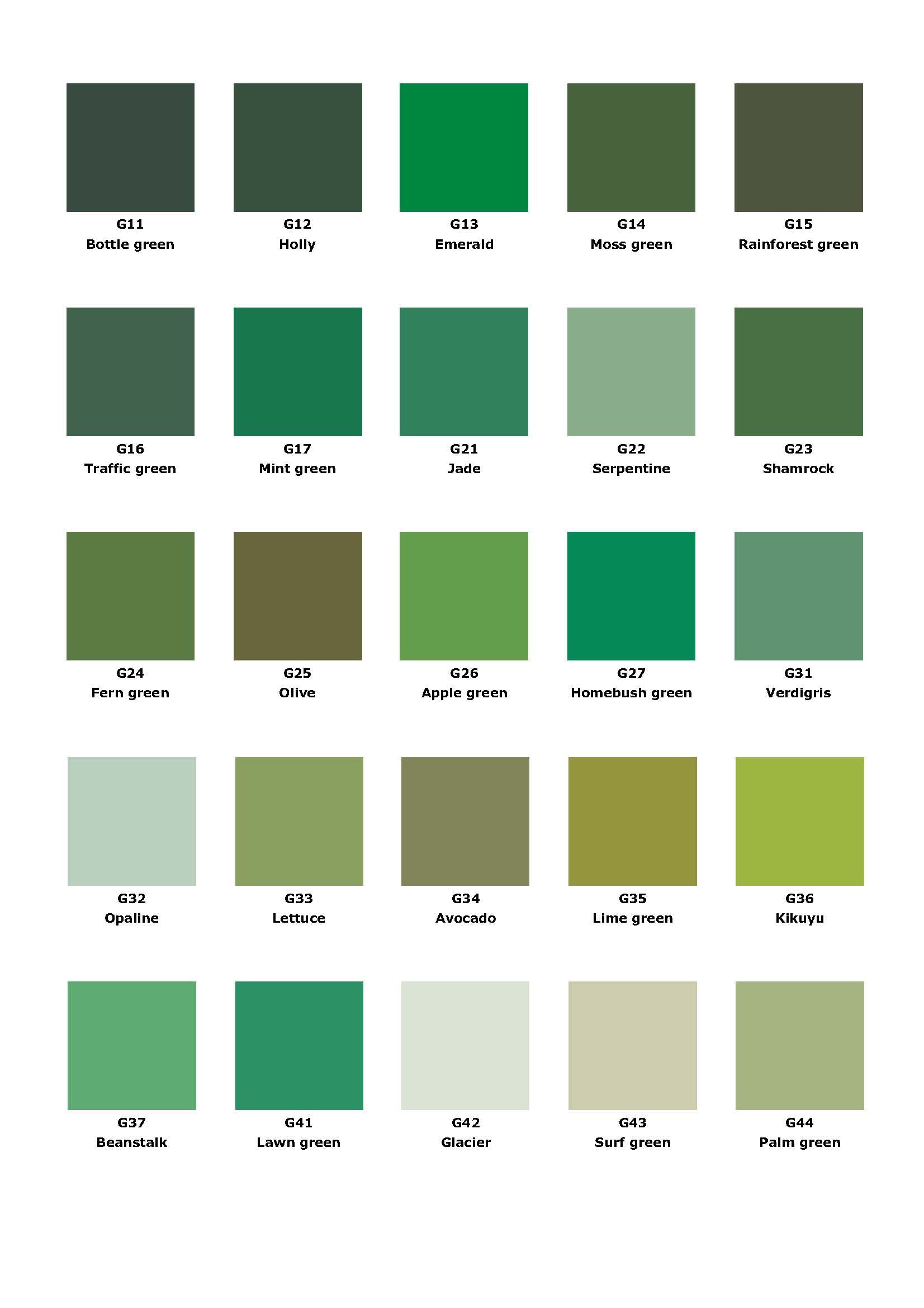 Automotive final colours green shade
