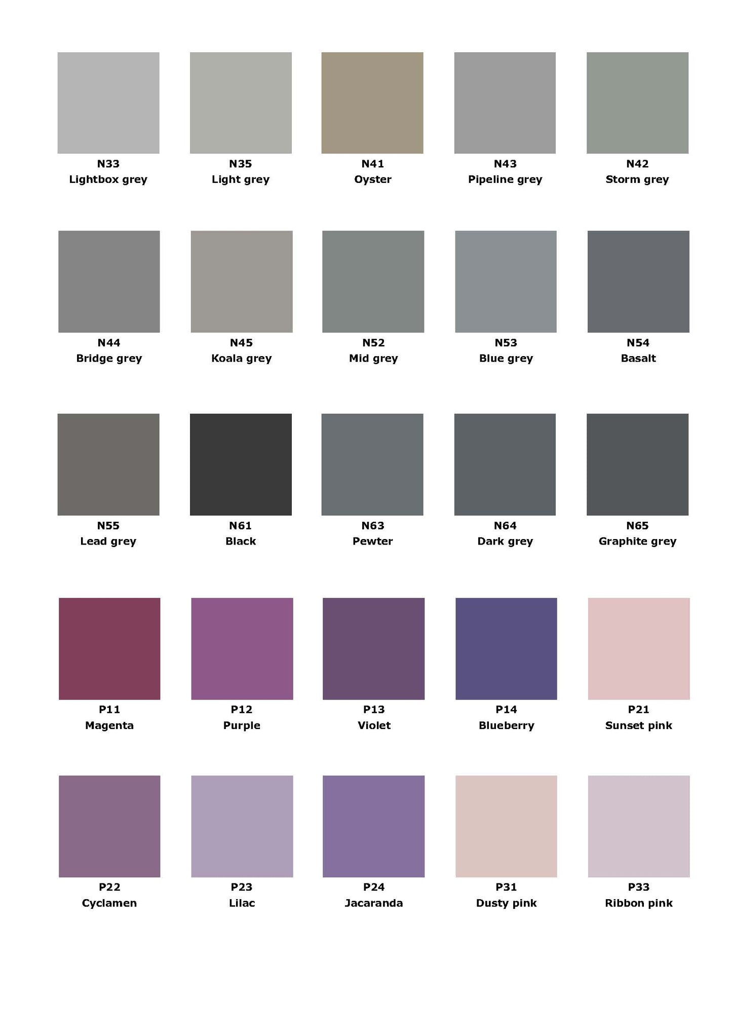 PPG Performance Polyurethane Topcoat (PPT)
