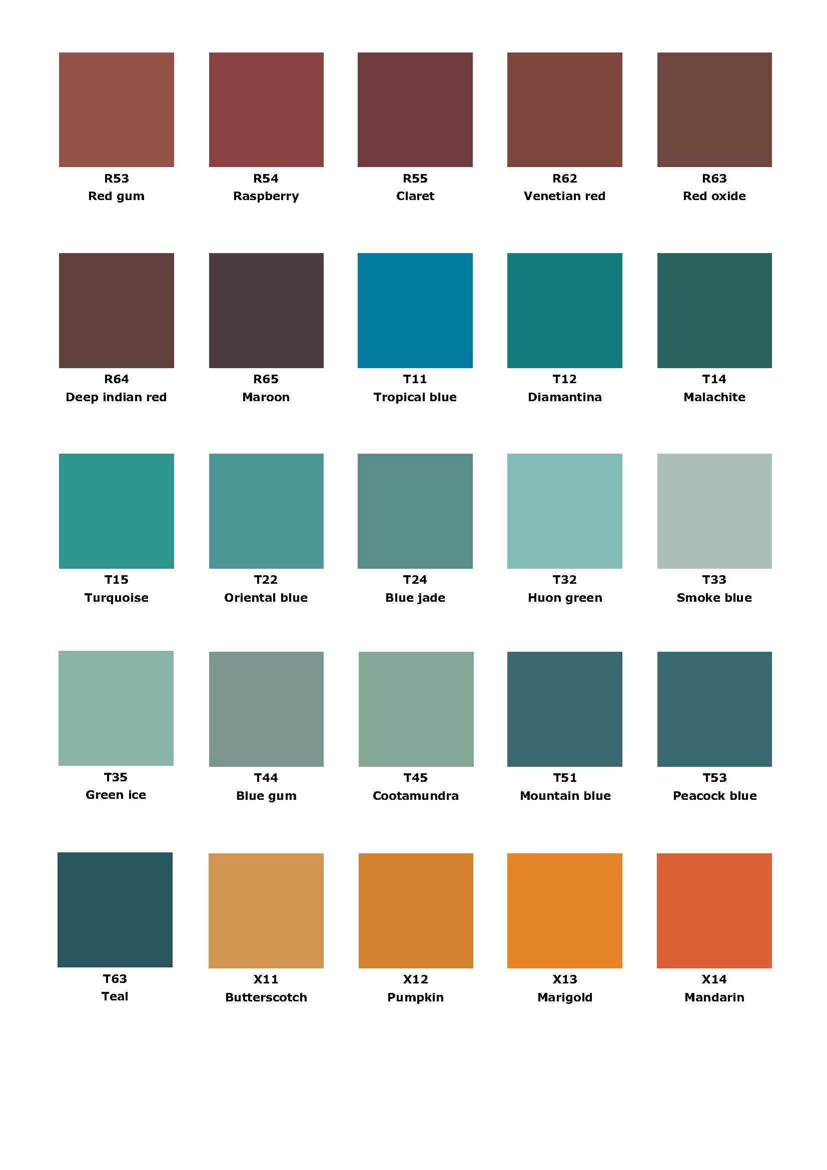 Automotive final colours