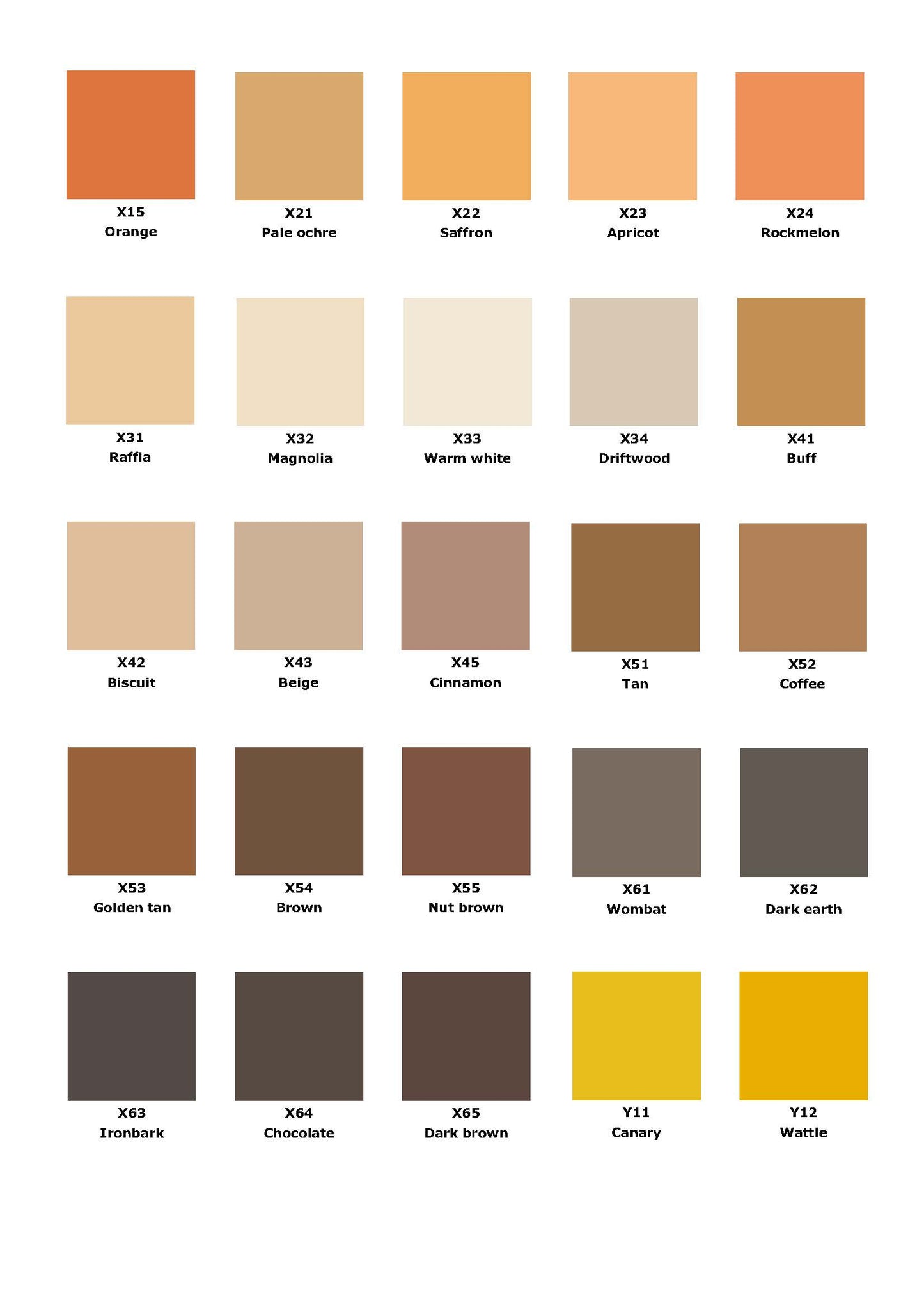 PPG Performance Polyurethane Topcoat (PPT)